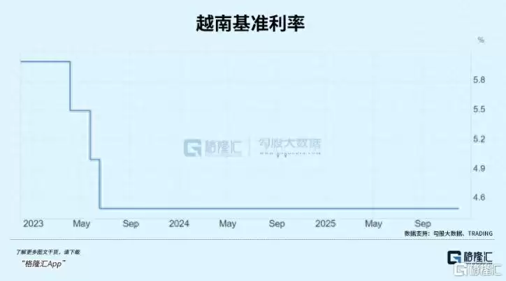 越南楼市失控了 繁荣得有些过头了