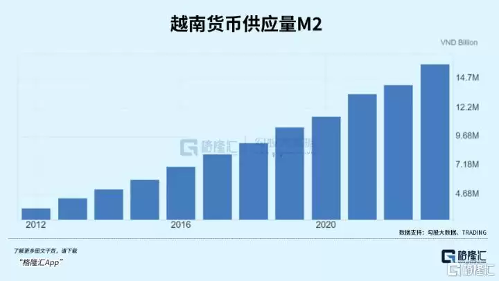 越南楼市失控了 繁荣得有些过头了