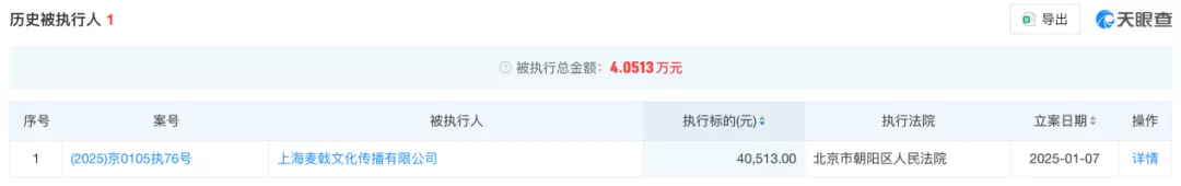 资产接连遭拍卖，王健林父子齐“落难”