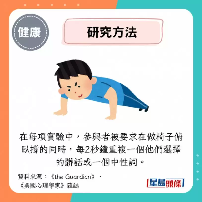 讲粗口不止可发泄！研究揭1原因可提升体能 助大脑“解除封印”