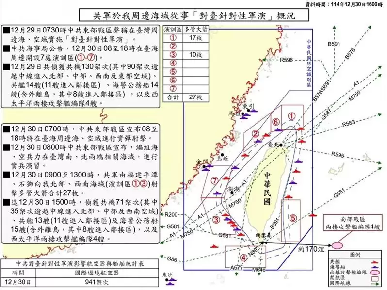 解放军对南北射击27枚火箭弹 史上落点最接近台湾本岛
