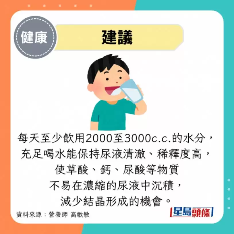 常喝咖啡/吃坚果易生肾石？营养师揭4类人最高危 吃甚么有效护肾？