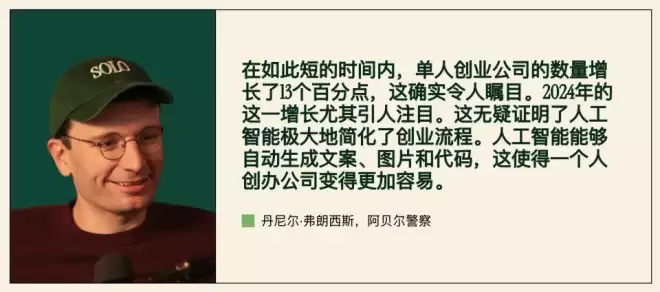 2026年，“一人公司”爆发，不被雇佣就不会“被裁”