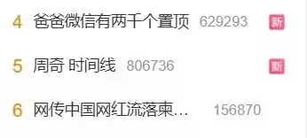 女网红被男友骗至柬埔寨 如今双腿骨折流浪街头