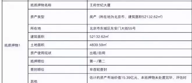 彻底不装了？百亿老公失联7年后 王艳还是走上了张柏芝老路