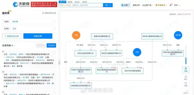 和王石离婚？田朴珺方面回应:假的,大家期待的...