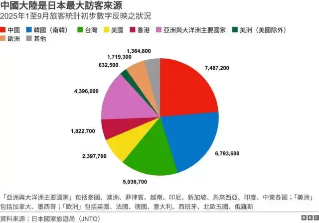 中日外交战阴影下的中国移民 “感到寒毛直竖”