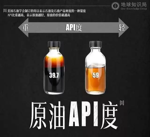 “垃圾油之王”的前世今生 全民皆富惨变“一穷二白”