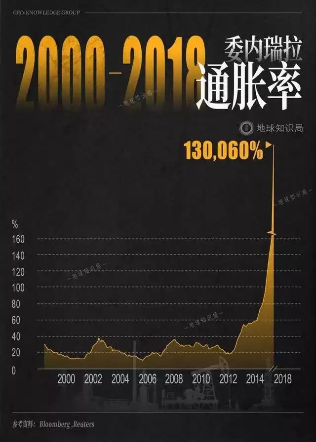 “垃圾油之王”的前世今生 全民皆富惨变“一穷二白”