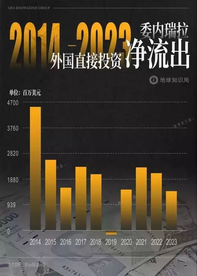 “垃圾油之王”的前世今生 全民皆富惨变“一穷二白”