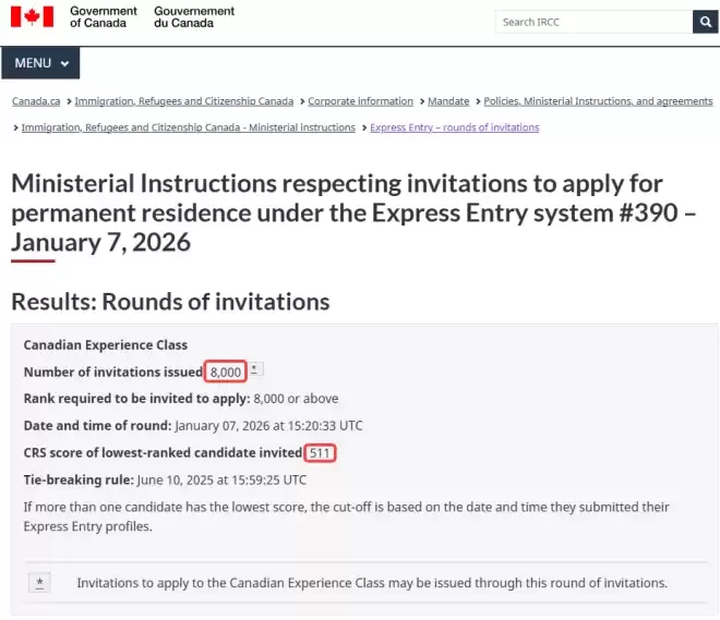 刚刚公布! 加拿大留学生移民所需的EE最新抽分又降了, 8000人受邀