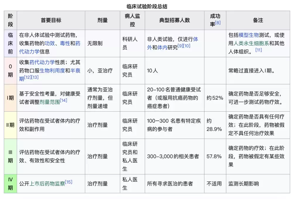 斩杀线风云:富人无国籍 穷人无国界
