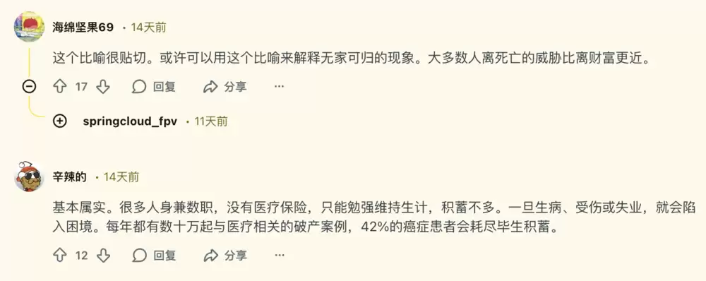 斩杀线风云:富人无国籍 穷人无国界
