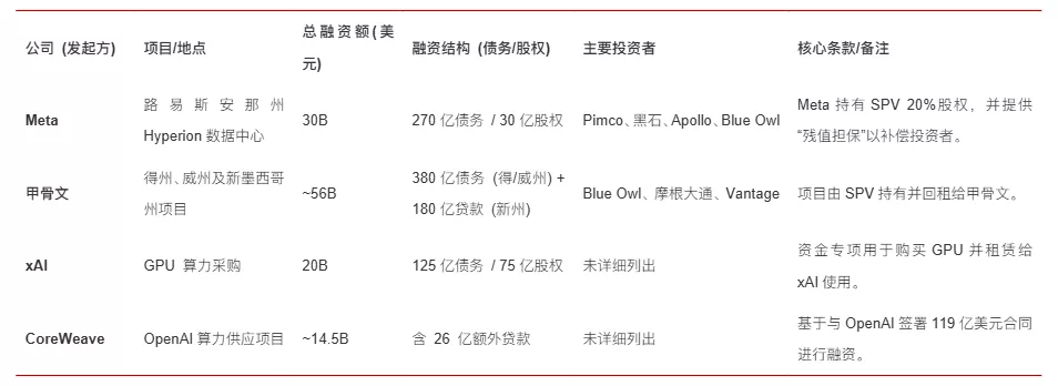 马斯克用养老金盖“未来工厂”,但附近居民不爽了