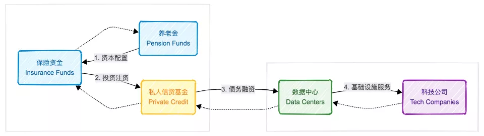 马斯克用养老金盖“未来工厂”,但附近居民不爽了