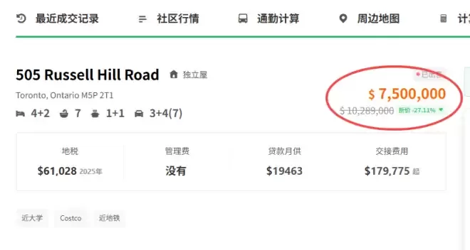 亏惨了！多伦多一套法拍豪宅三次挂牌失败后连零头都没卖到
