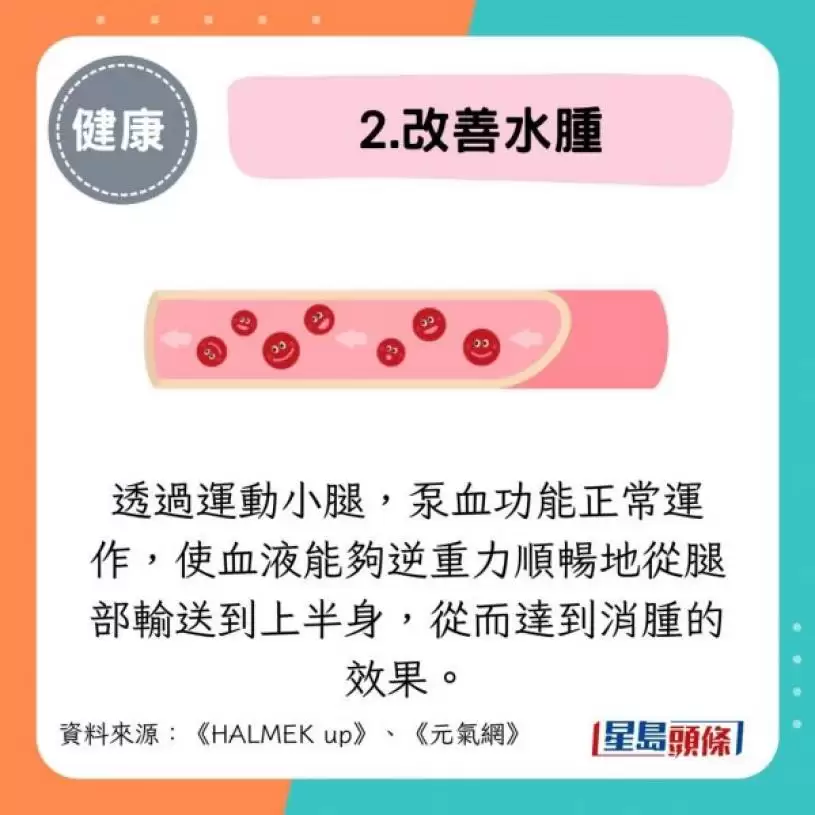 减肥不用节食跑步？医生实测每天原地跳3分钟 1年劲减10公斤