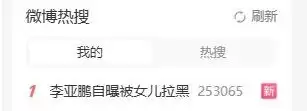 李亚鹏自曝被女儿拉黑,坦言“爱孩子就别有所求”