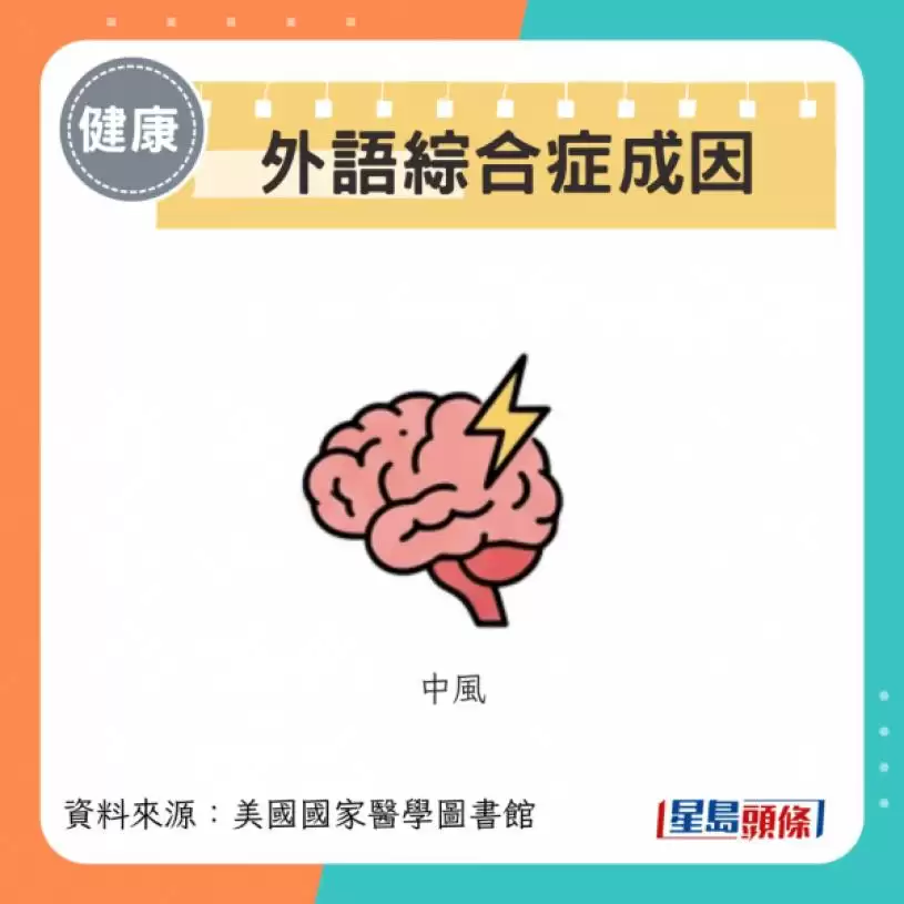 医学奇迹？33岁男子手术醒后“忘记母语”流利讲西班牙语 原来患1神经疾病