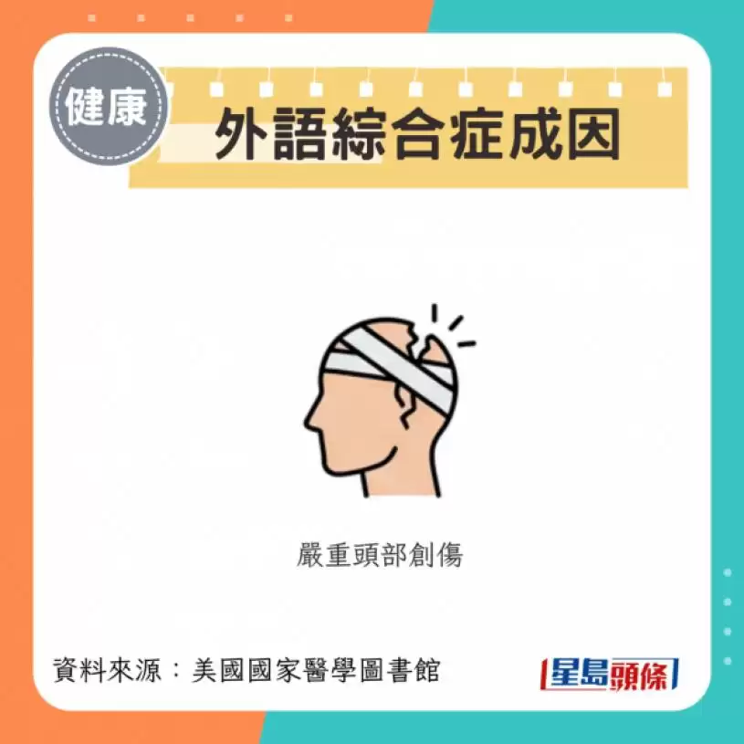 医学奇迹？33岁男子手术醒后“忘记母语”流利讲西班牙语 原来患1神经疾病