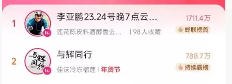 李亚鹏直播登顶带货榜 激动透露嫣然医院新址进展