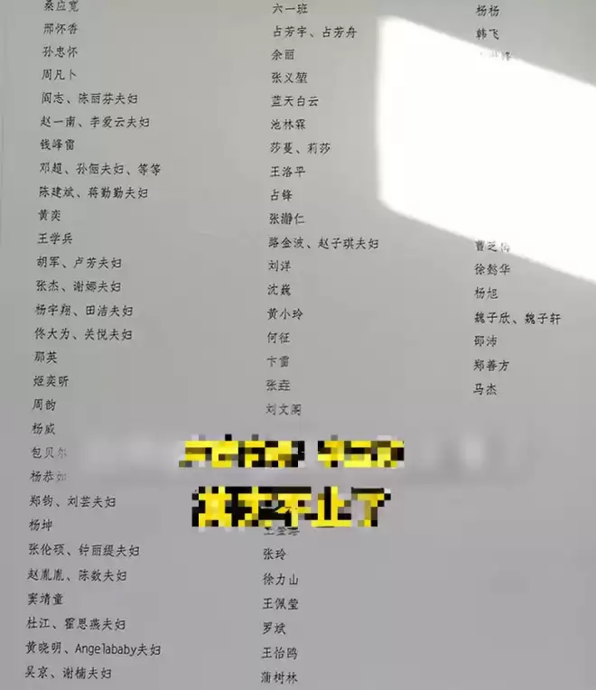 嫣然天使儿童医院捐赠名单曝光，邓超、孙俪在列