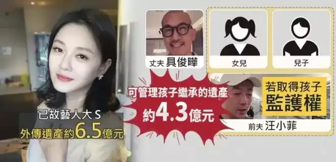 具俊晔要把大S遗产转给两个孩子，和汪小菲和解