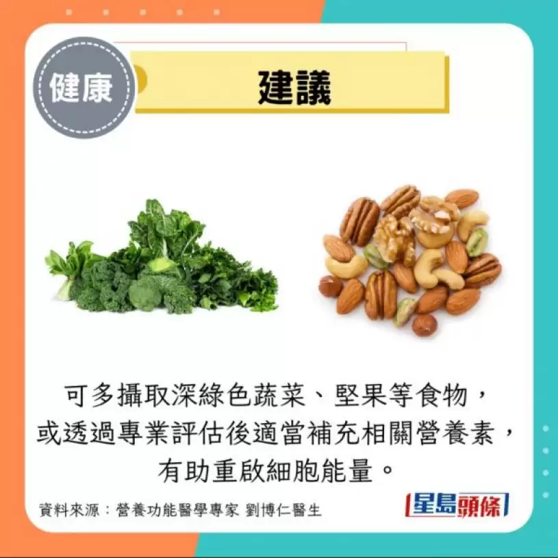 睡足8小时仍脑雾/疲劳？医生教3招修复粒线体 起床后让眼睛做1事更精神