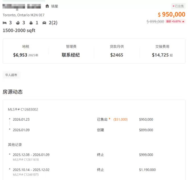 多伦多房主挂牌10多次,“割肉”近$20万! 为2016年的冲动买单!