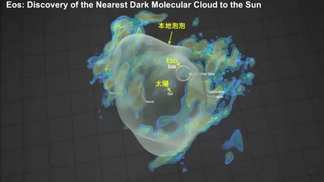 这颗星球完美得让人脊背发凉，就像设计出来的