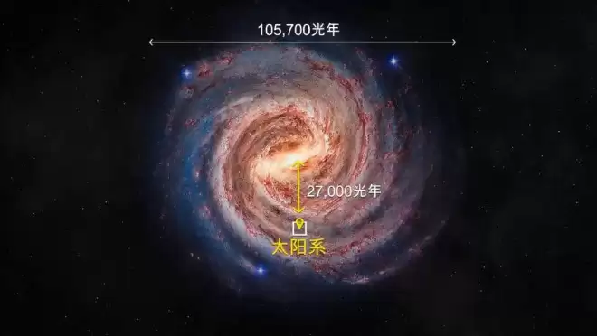 这颗星球完美得让人脊背发凉，就像设计出来的