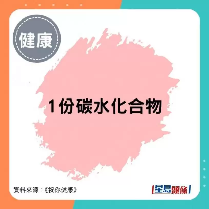 医生实测1种稳血糖饮食法 不服药逆转糖尿病前期 7个月减17kg