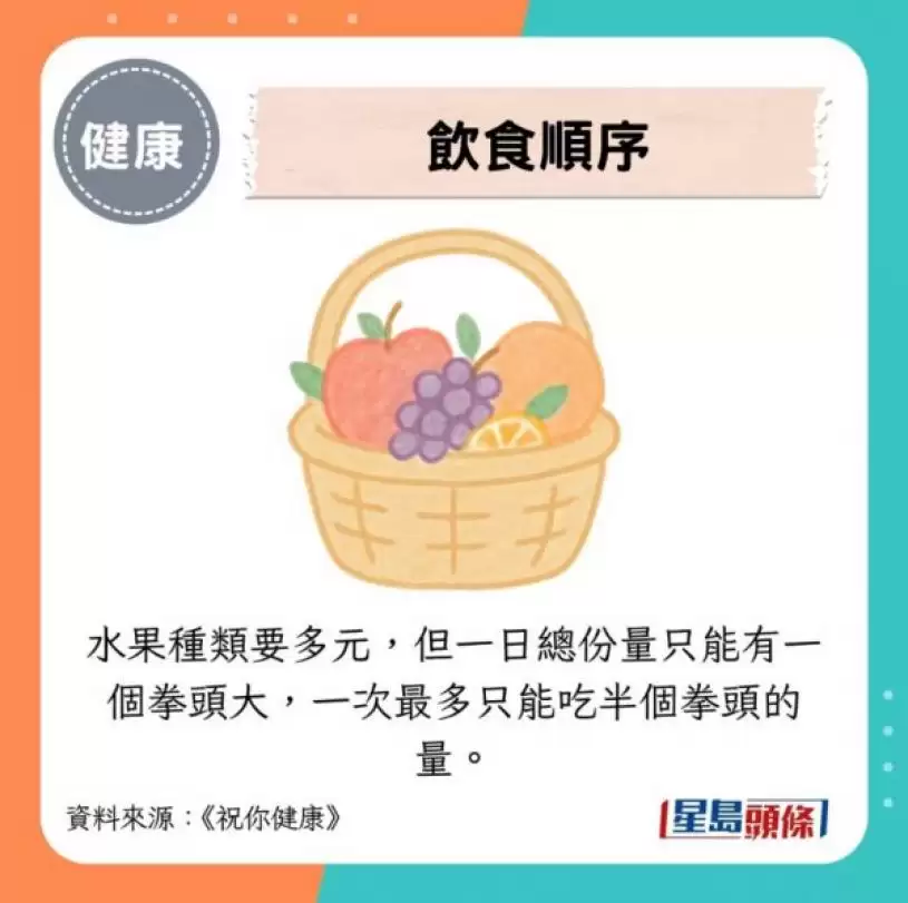 医生实测1种稳血糖饮食法 不服药逆转糖尿病前期 7个月减17kg