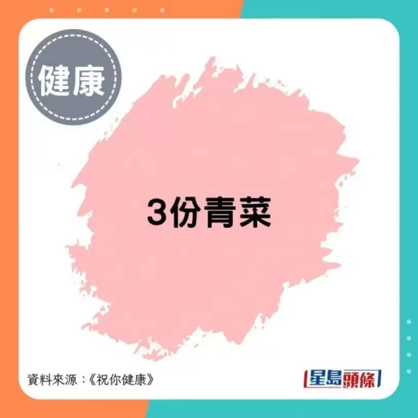 医生实测1种稳血糖饮食法 不服药逆转糖尿病前期 7个月减17kg