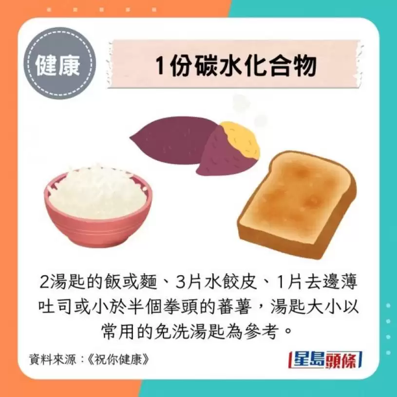 医生实测1种稳血糖饮食法 不服药逆转糖尿病前期 7个月减17kg