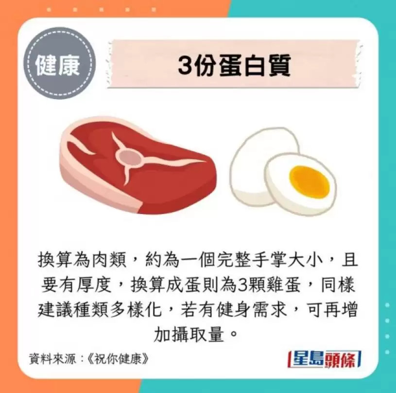 医生实测1种稳血糖饮食法 不服药逆转糖尿病前期 7个月减17kg