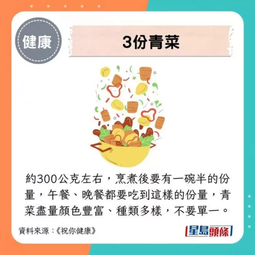 医生实测1种稳血糖饮食法 不服药逆转糖尿病前期 7个月减17kg