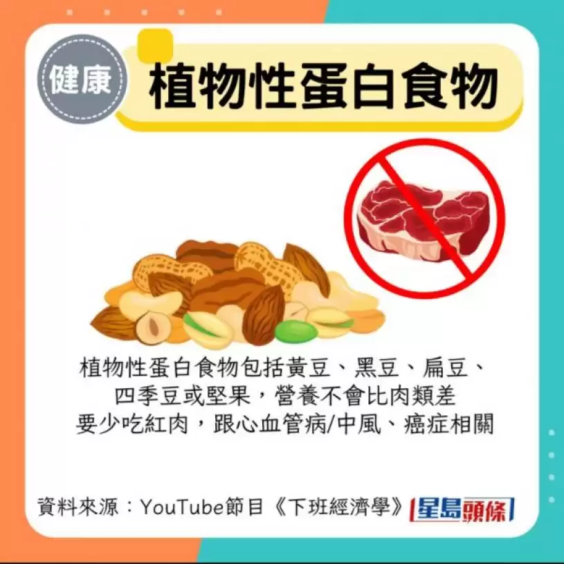 胰脏癌末期可逆转？病人靠3招抗癌续命10年 医生教必吃5类食物防癌