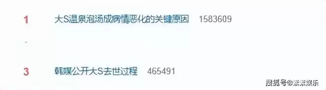 韩媒公开大S去世过程,泡温泉成病情恶化关键原因