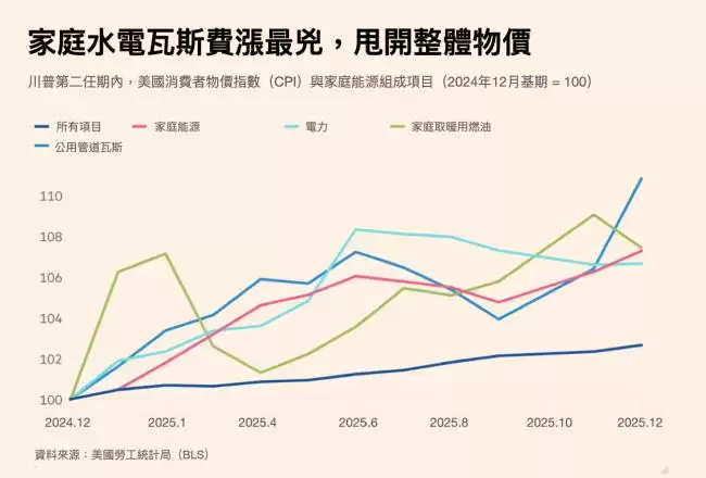 大麻烦出现了！恐成压垮共和党期中选举噩梦