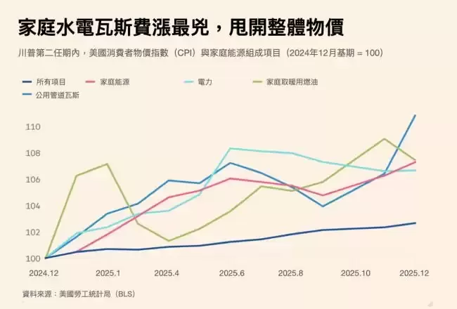 大麻烦出现了！恐成压垮共和党期中选举噩梦