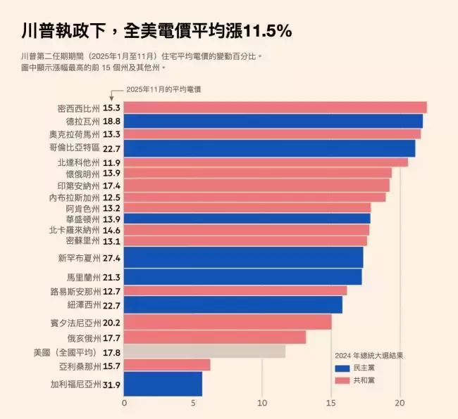 大麻烦出现了！恐成压垮共和党期中选举噩梦