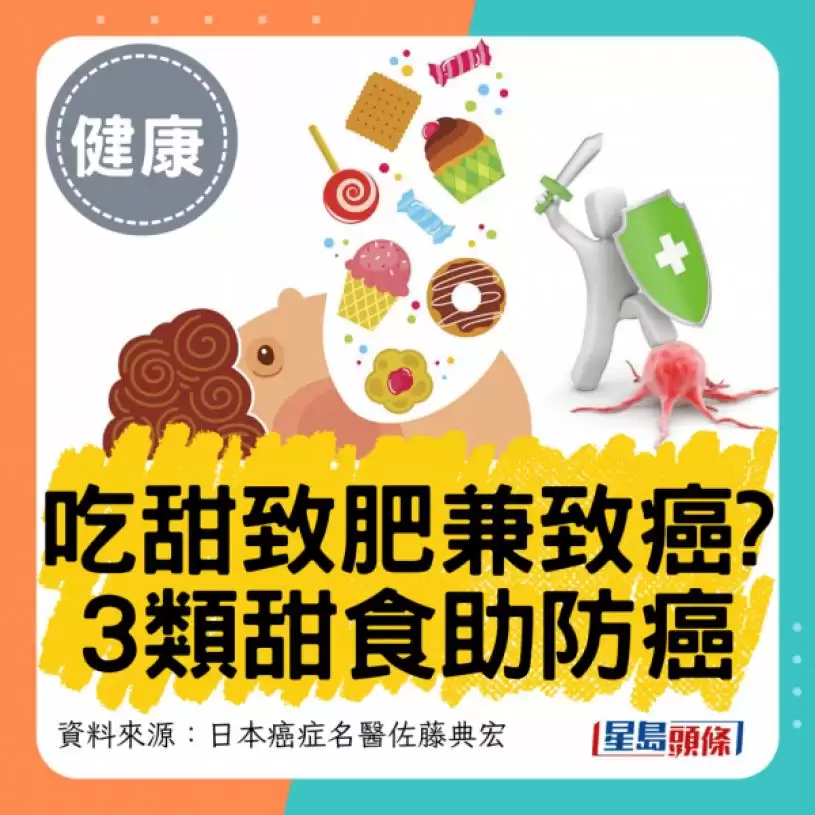 防癌必吃3类甜点 吃这种防5大癌症 患癌风险降40%