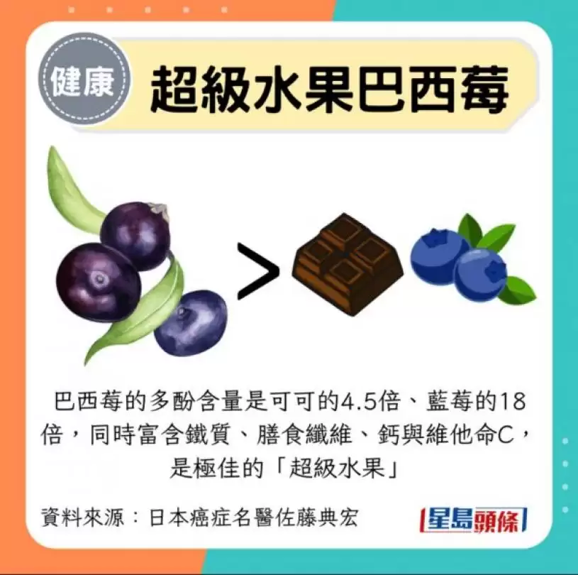 防癌必吃3类甜点 吃这种防5大癌症 患癌风险降40%
