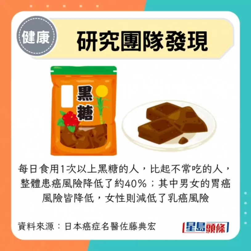 防癌必吃3类甜点 吃这种防5大癌症 患癌风险降40%