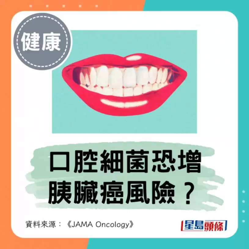 不刷牙恐致胰脏癌？研究揭1原因 患癌风险或激增3倍