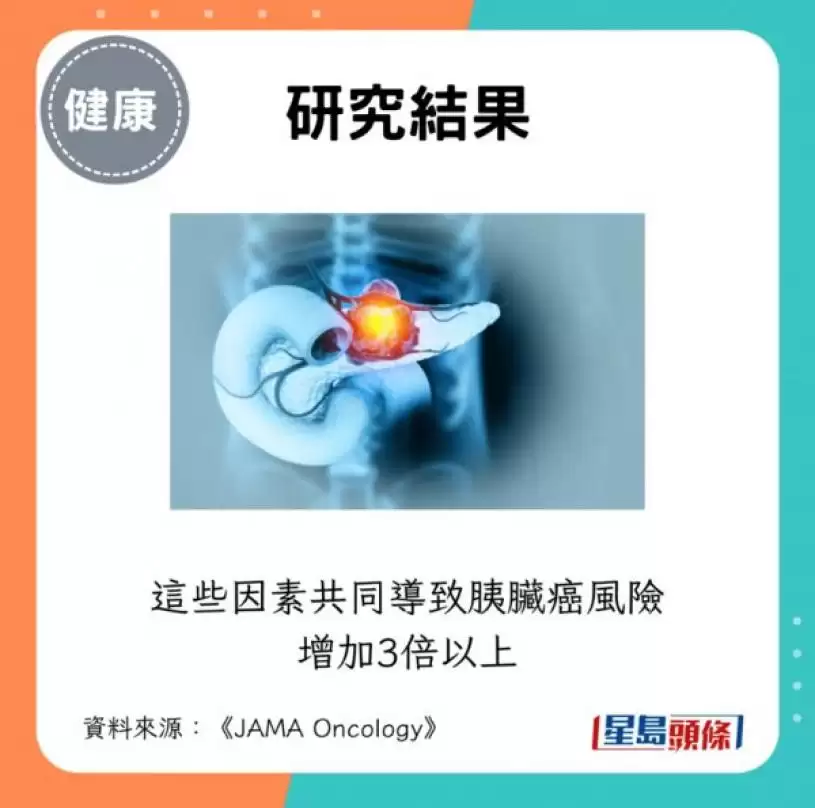 不刷牙恐致胰脏癌？研究揭1原因 患癌风险或激增3倍