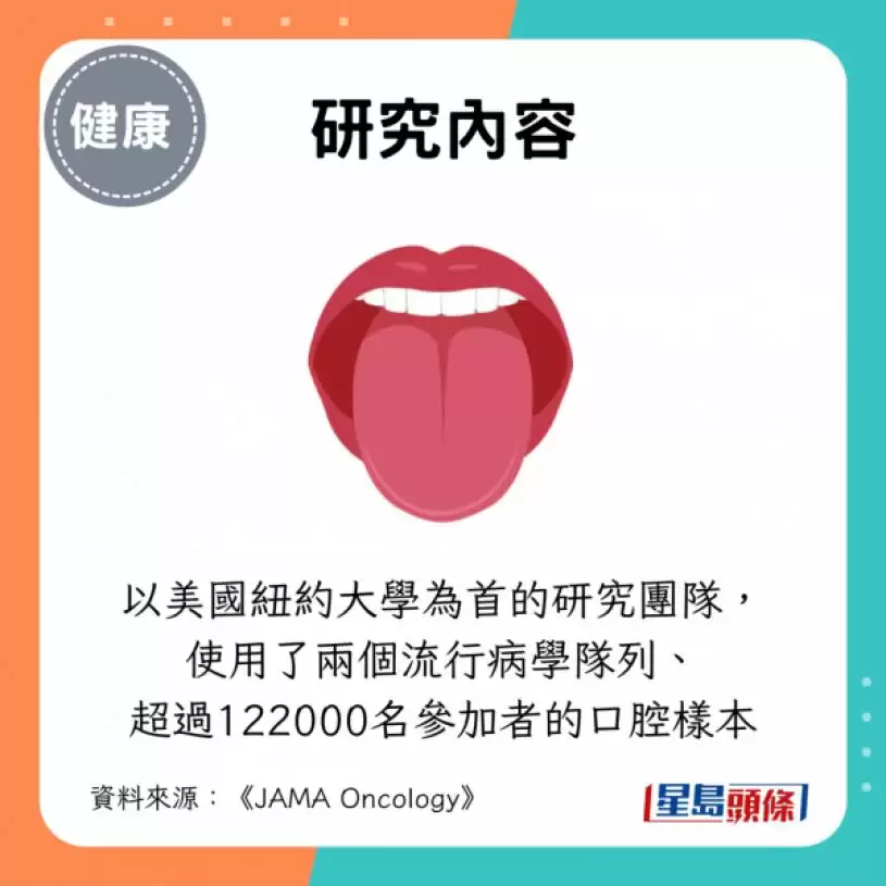 不刷牙恐致胰脏癌？研究揭1原因 患癌风险或激增3倍