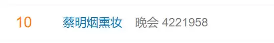 撒贝宁的眉毛，又上热搜了！