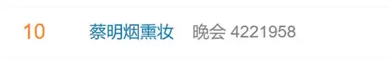 撒贝宁的眉毛，又上热搜了！
